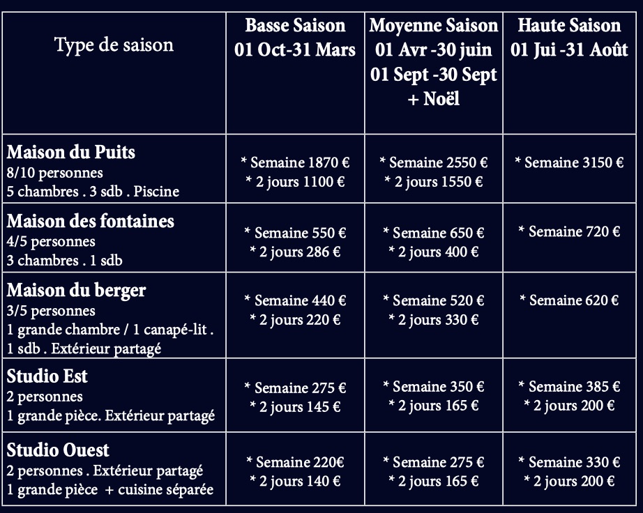 Tarifs Locations 2023